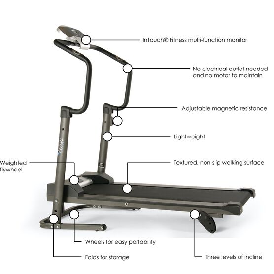 Avari Adjustable Height Treadmill, , alternate image number null