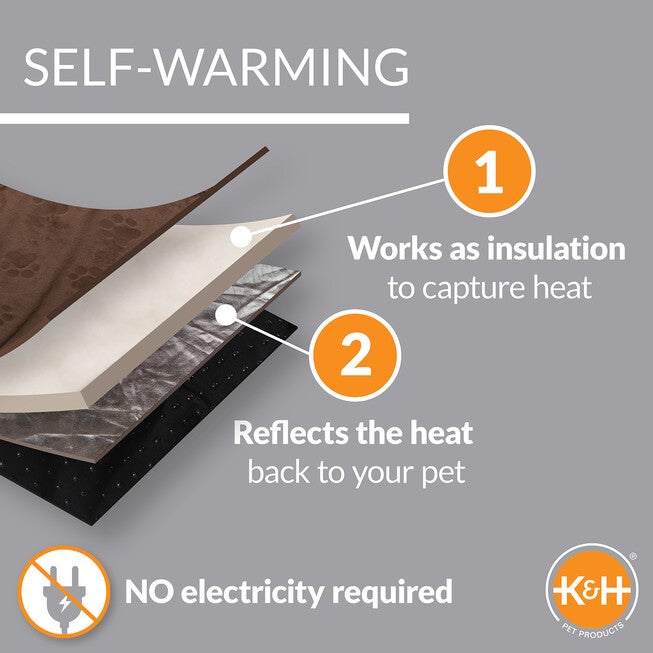 Self-Warming Hooded Kitty Cat Bed, , on-hover image number null