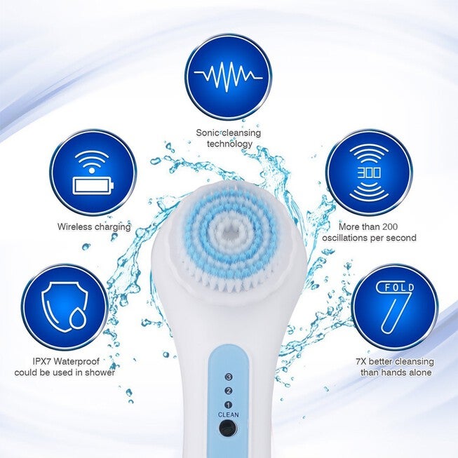 Ultrasonic Facial Brush, , alternate image number null