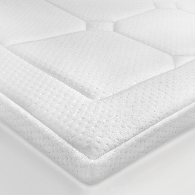 SensorPEDIC 3-Inch Majestic Gel-Infused Memory Foam Mattress Topper, , alternate image number 9