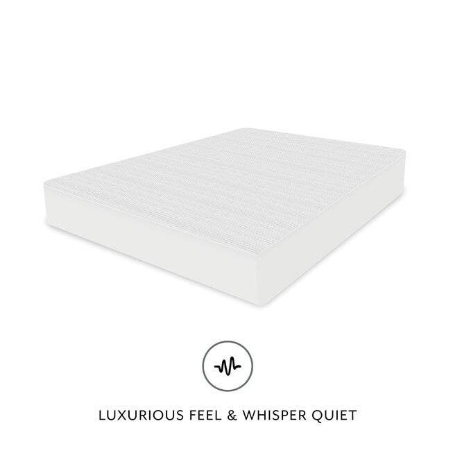 SensorPEDIC SuperCOOL Waterproof Mattress Protector, , on-hover image number 1