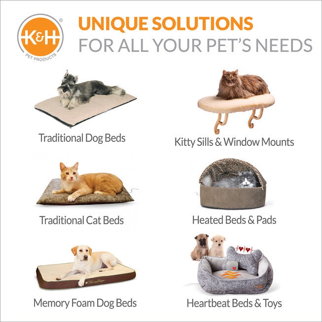 Heated Thermo Basket Pet Bed, , alternate image number null