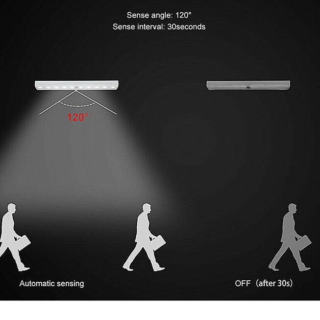 Motion Sensing Light Bar, , on-hover image number null