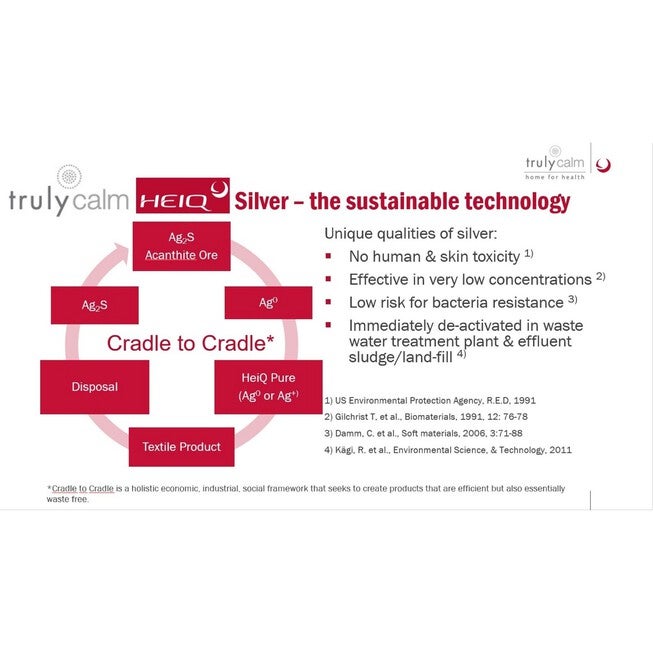 Antimicrobial 4 Piece Sheet Set, , alternate image number 3