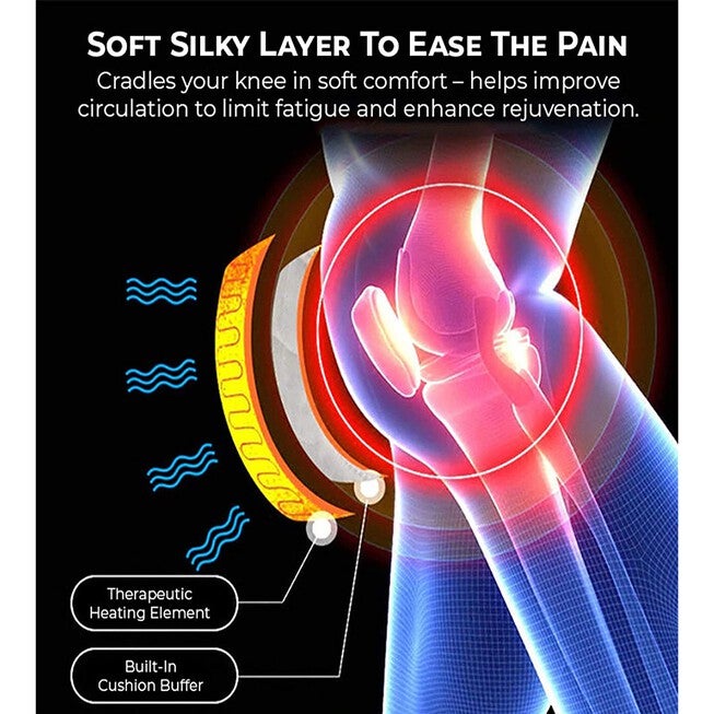 Thermosage Ems 8 In 1 Total Leg Massage Wellness, , on-hover image number null
