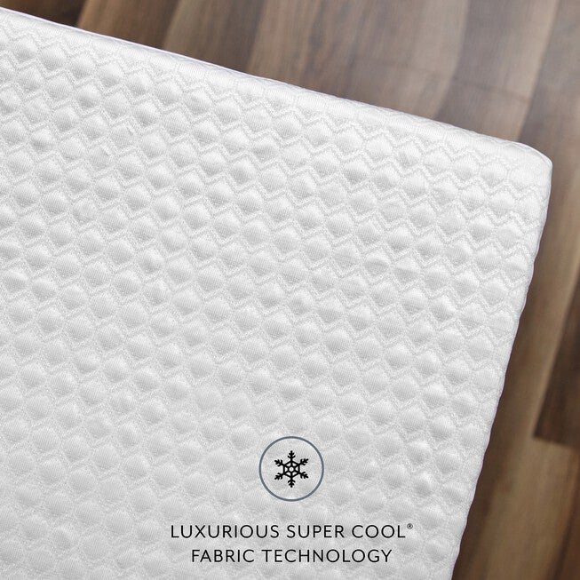 SensorPEDIC SuperCOOL Waterproof Mattress Protector, , alternate image number 3