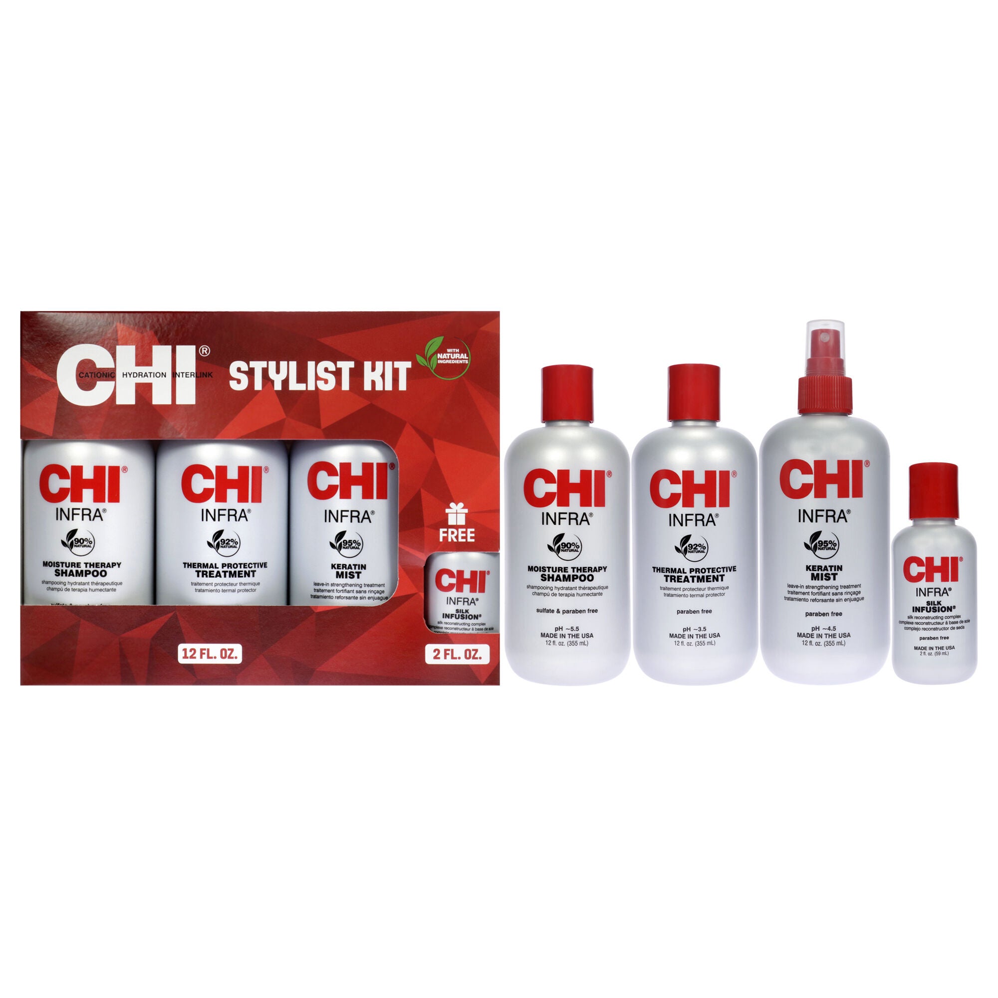 Stylist Kit | Woman Within