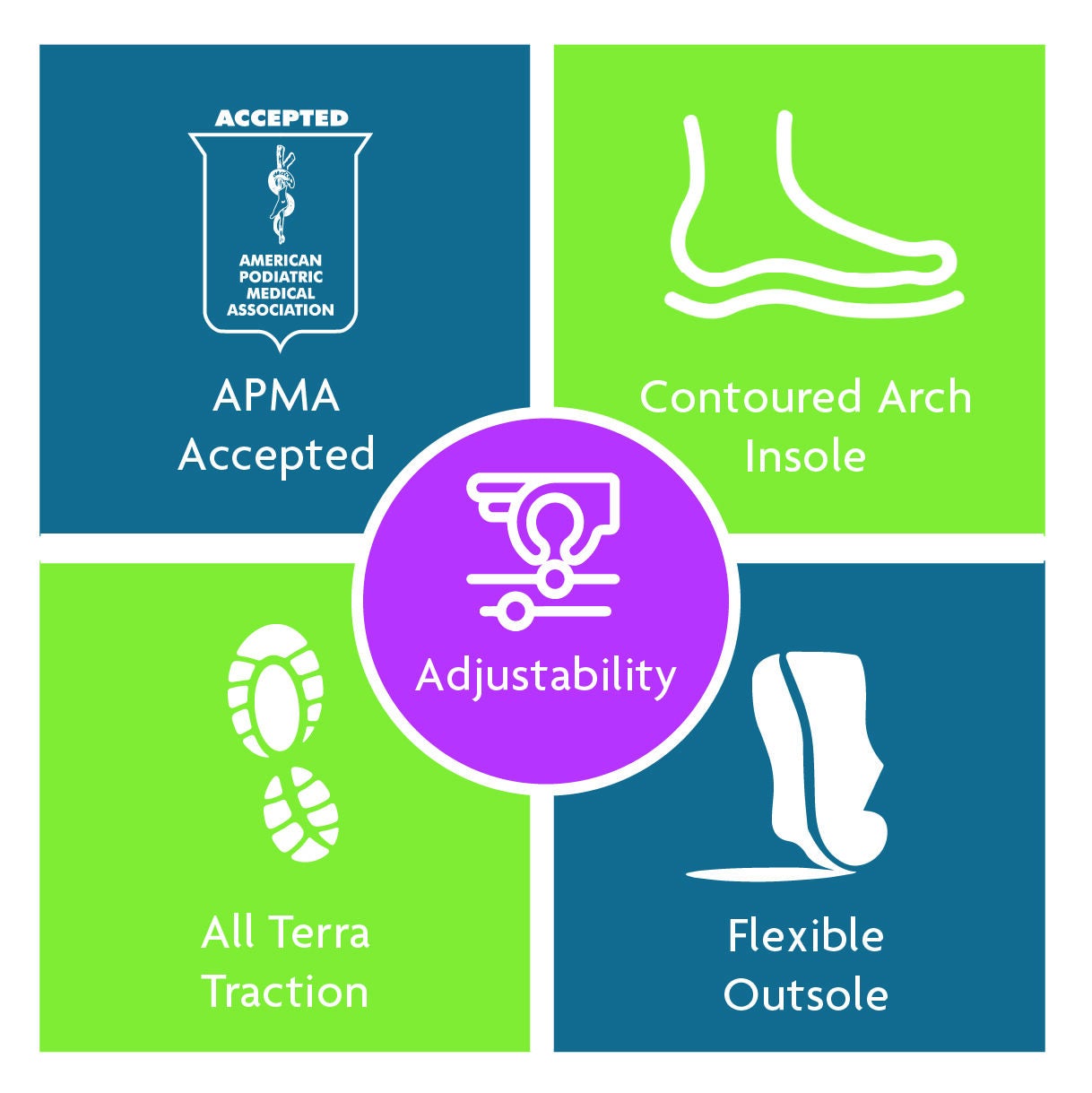 Cupcake Hook and Loop Mary Jane, DENIM, alternate image number 7