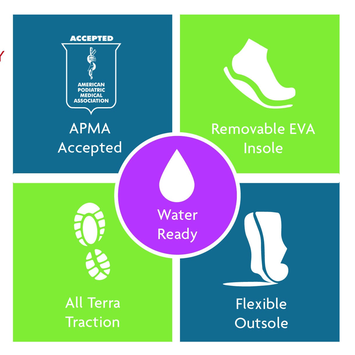 Regional Water Ready Hook and Loop Sneaker, TAN MULTI, alternate image number 7