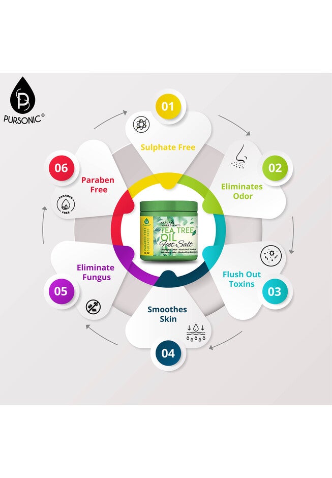 Foot Spa/Massager, , alternate image number 2