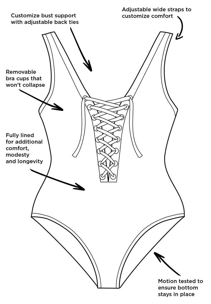 ashley graham ceo swimsuit
