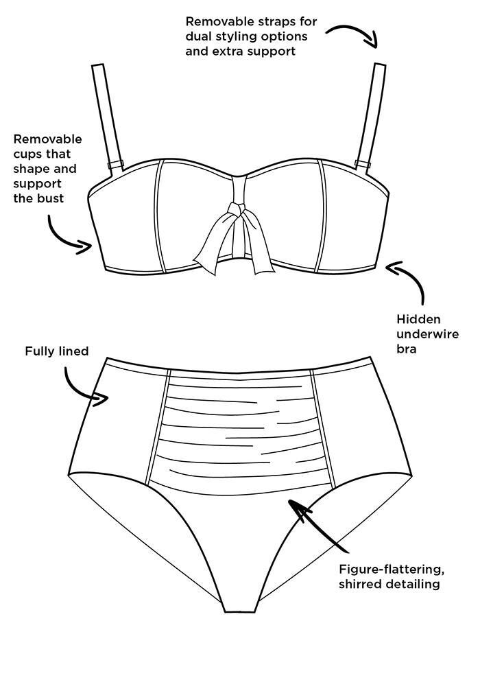 Scout Underwire High Waist Bikini Set, , alternate image number null