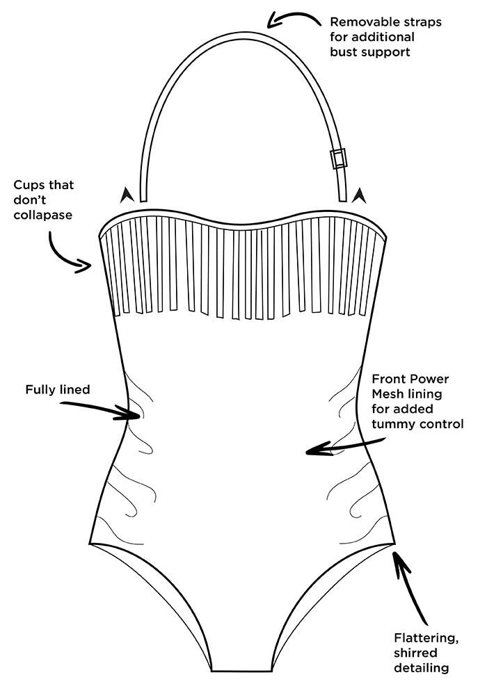 fringe bandeau swimsuit