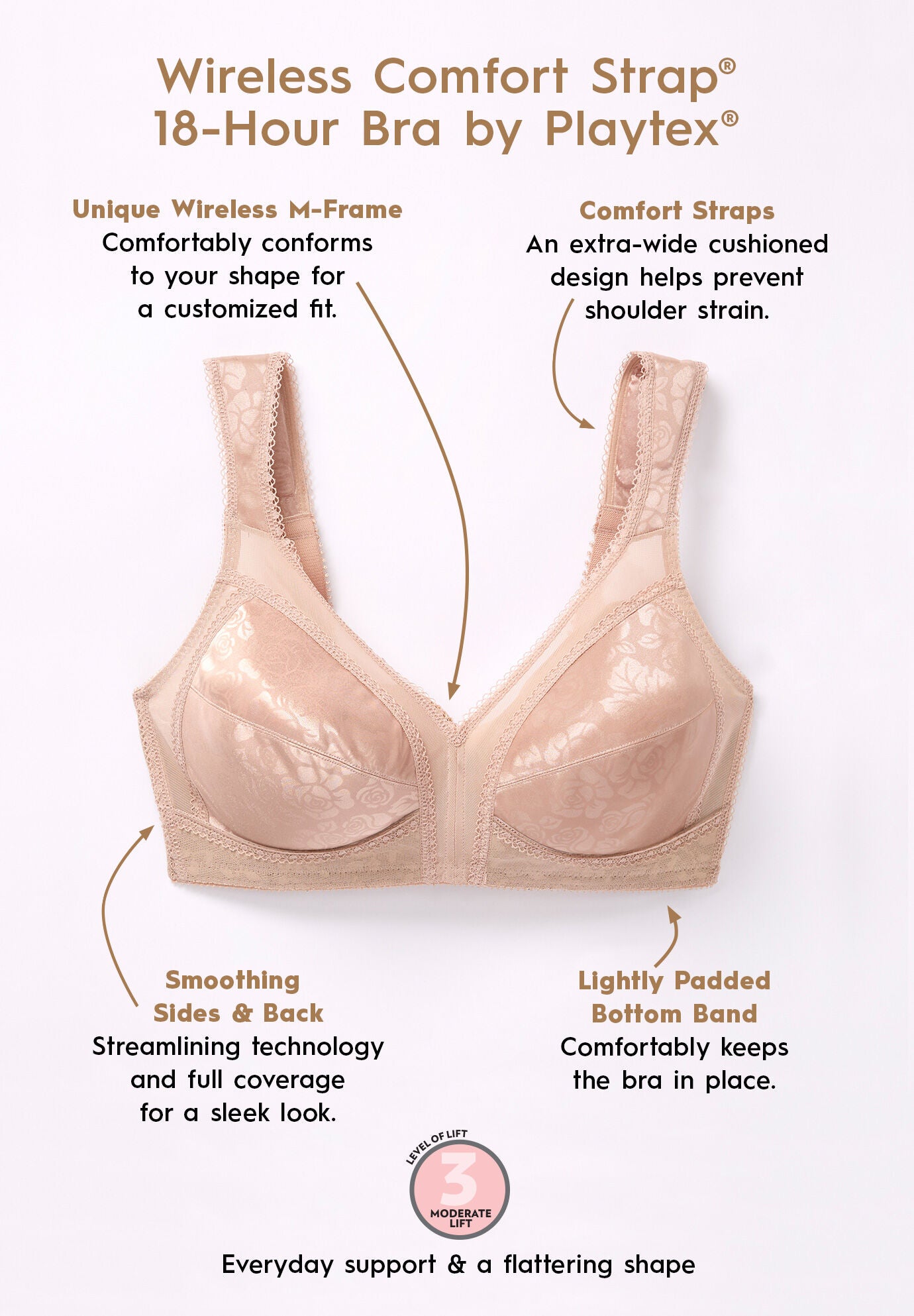 Shoulder comfort bras