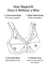 Full Figure Plus Size Magiclift Seamless T-Shirt Bra Wirefree #1080 Bra, , alternate image number null