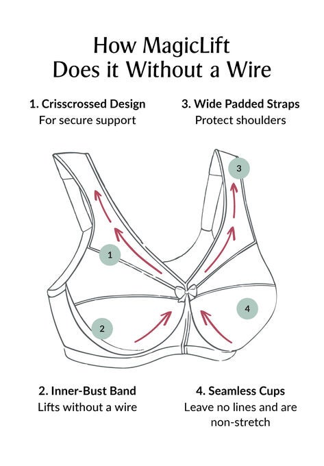 Full Figure Plus Size Magiclift Seamless T-Shirt Bra Wirefree #1080 Bra, , alternate image number null