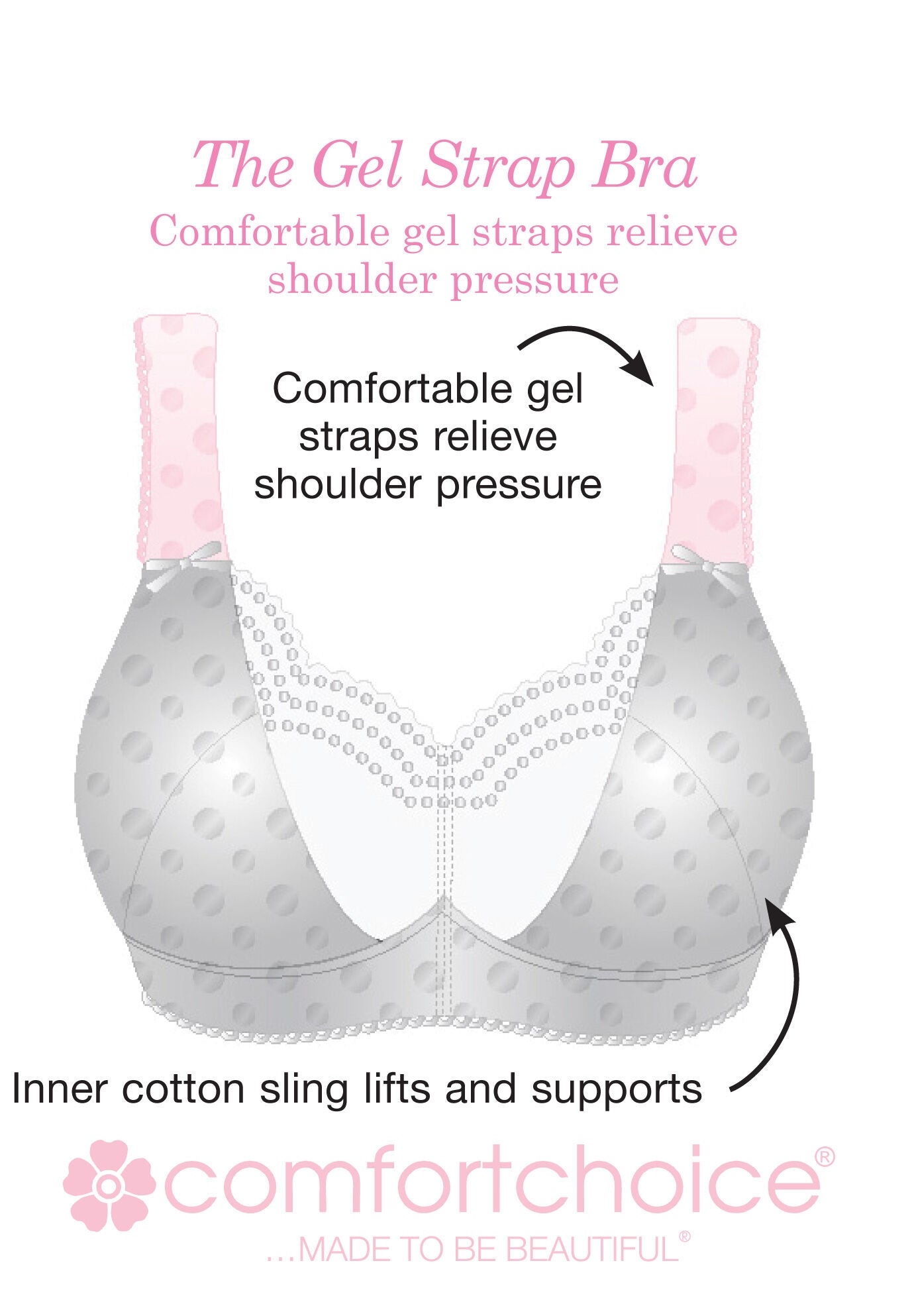 Fit choice bra discount