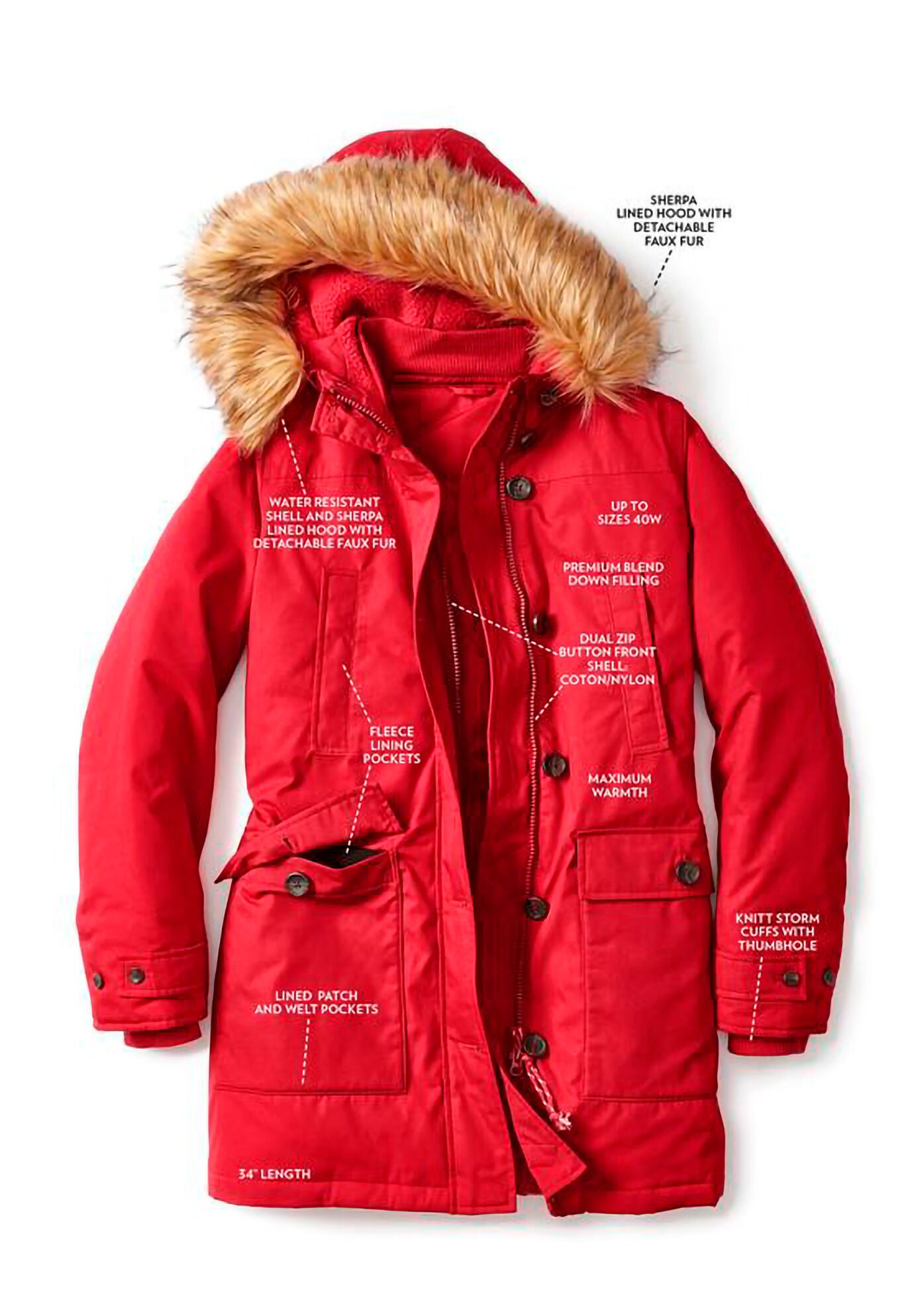 The Arctic Parka