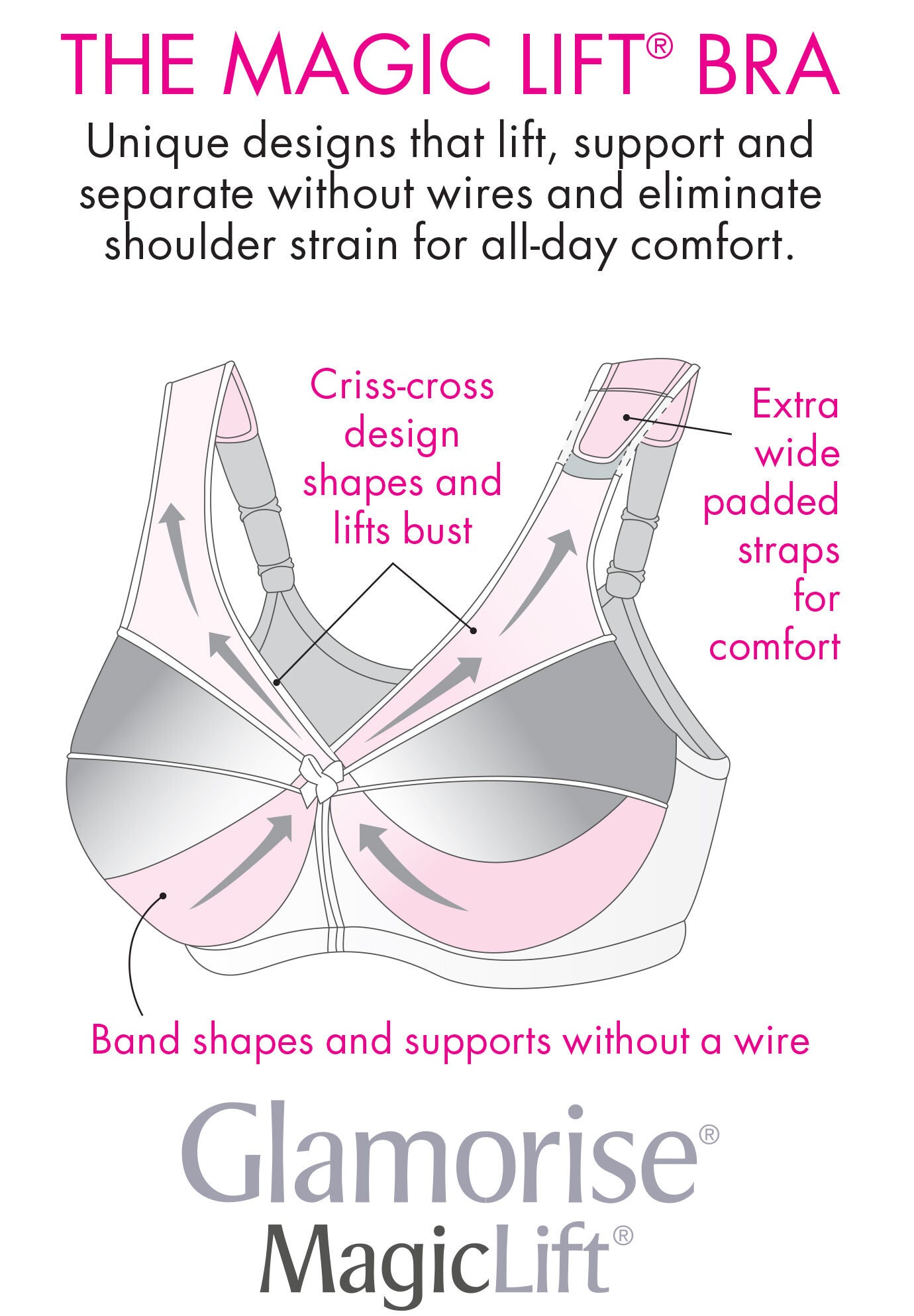 Glamorise COMFORT LIFT Bra 42i FULL-COVERAGE Wireless COMFORT-STRAPS WHITE NEW 