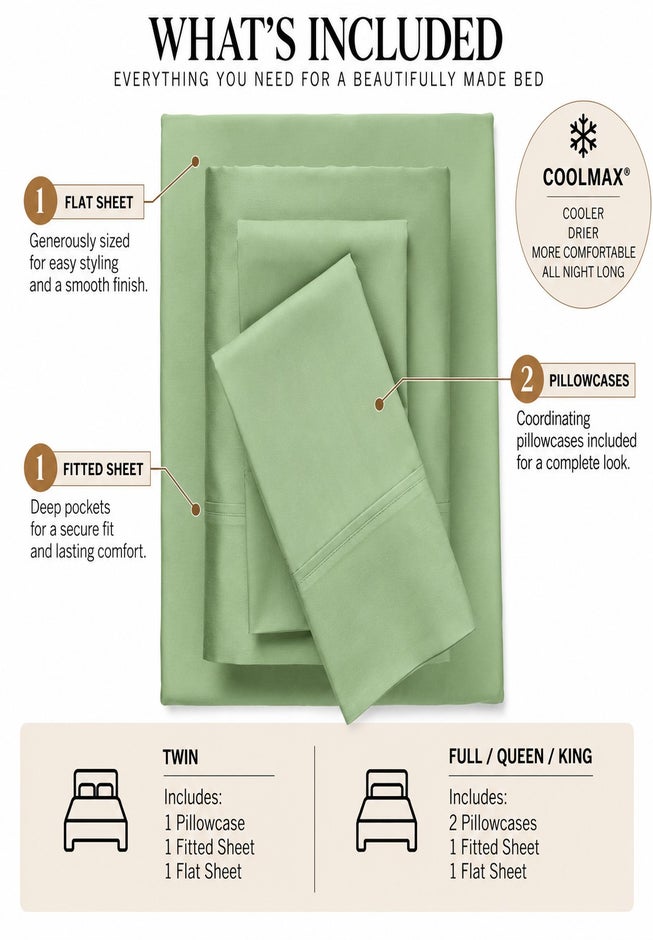 Bed Tite&trade; COOLMAX&reg; Sheet Set image number 5