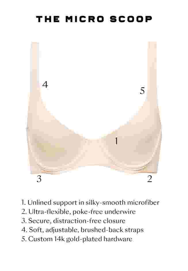 The Scoop - Micro image number 7
