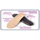 The Landyn Orthotic Flat image number null