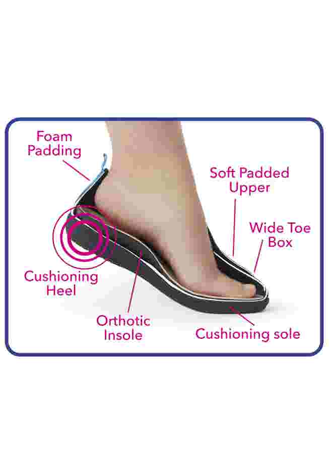The Landyn Orthotic Flat image number 6