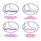 The Landyn Orthotic Flat image number null