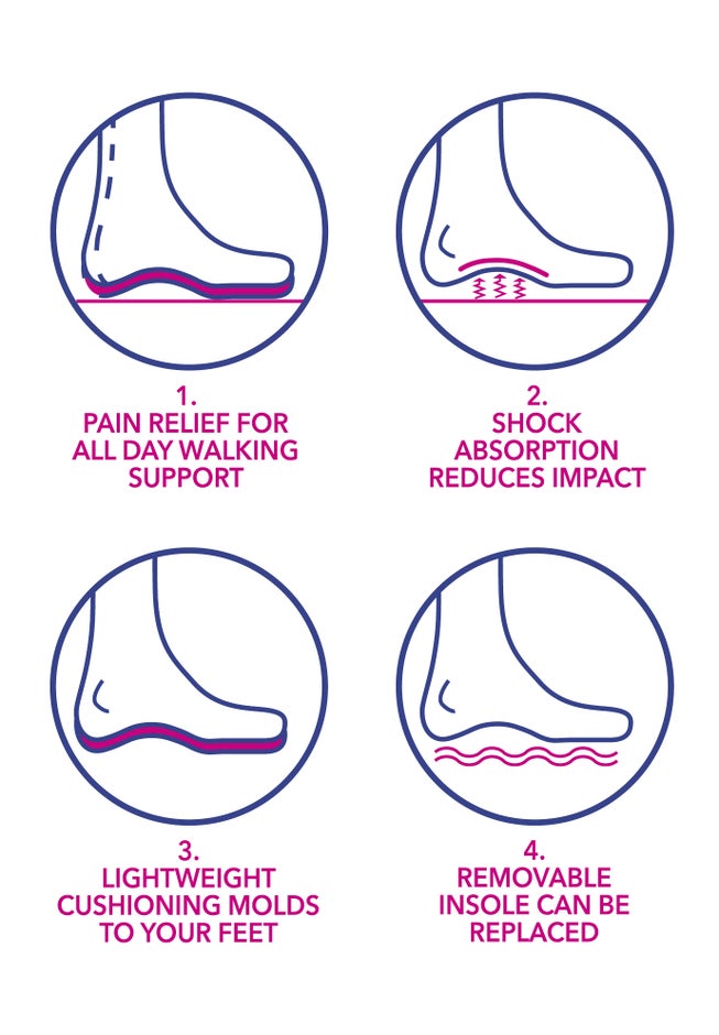 The Landyn Orthotic Flat image number 9