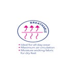 The Landyn Orthotic Flat image number null