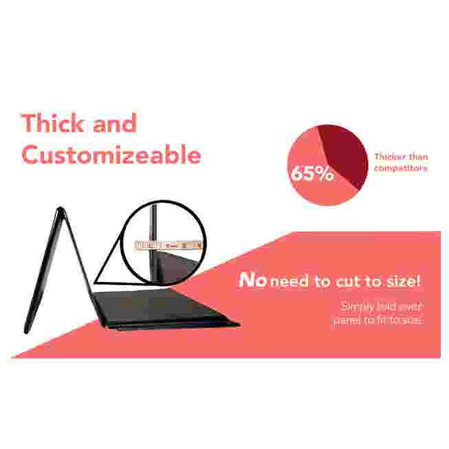 A diagram showing the thickness and customizeable features of the sofa cushion support.