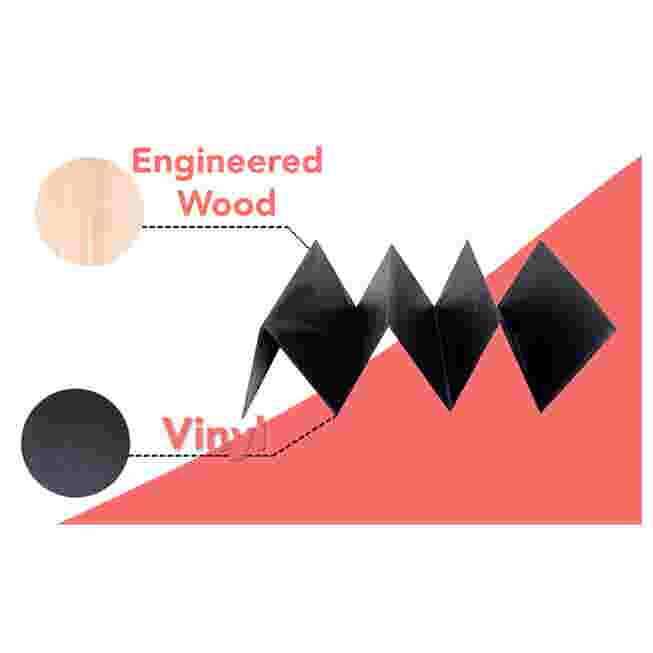 An illustration of the sofa cushion support made from engineered wood and vinyl.