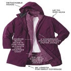 3-in-1 Hooded Taslon&reg; Jacket image number 1