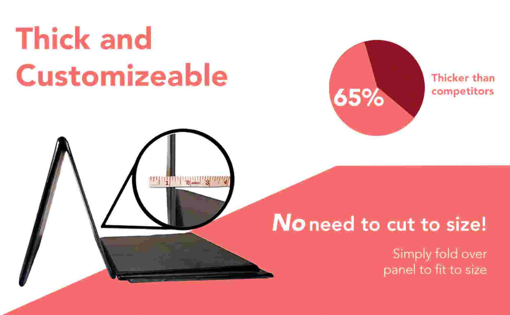 A demonstration of a thick, customizable cushion support panel that can be folded to fit any size.
