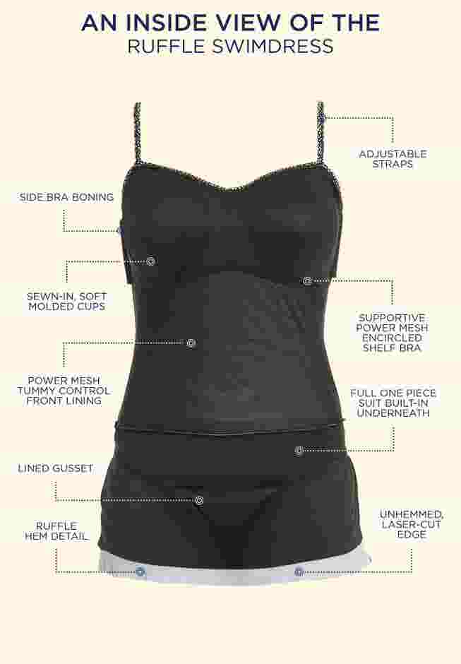 Ruffle Swimdress image number 5