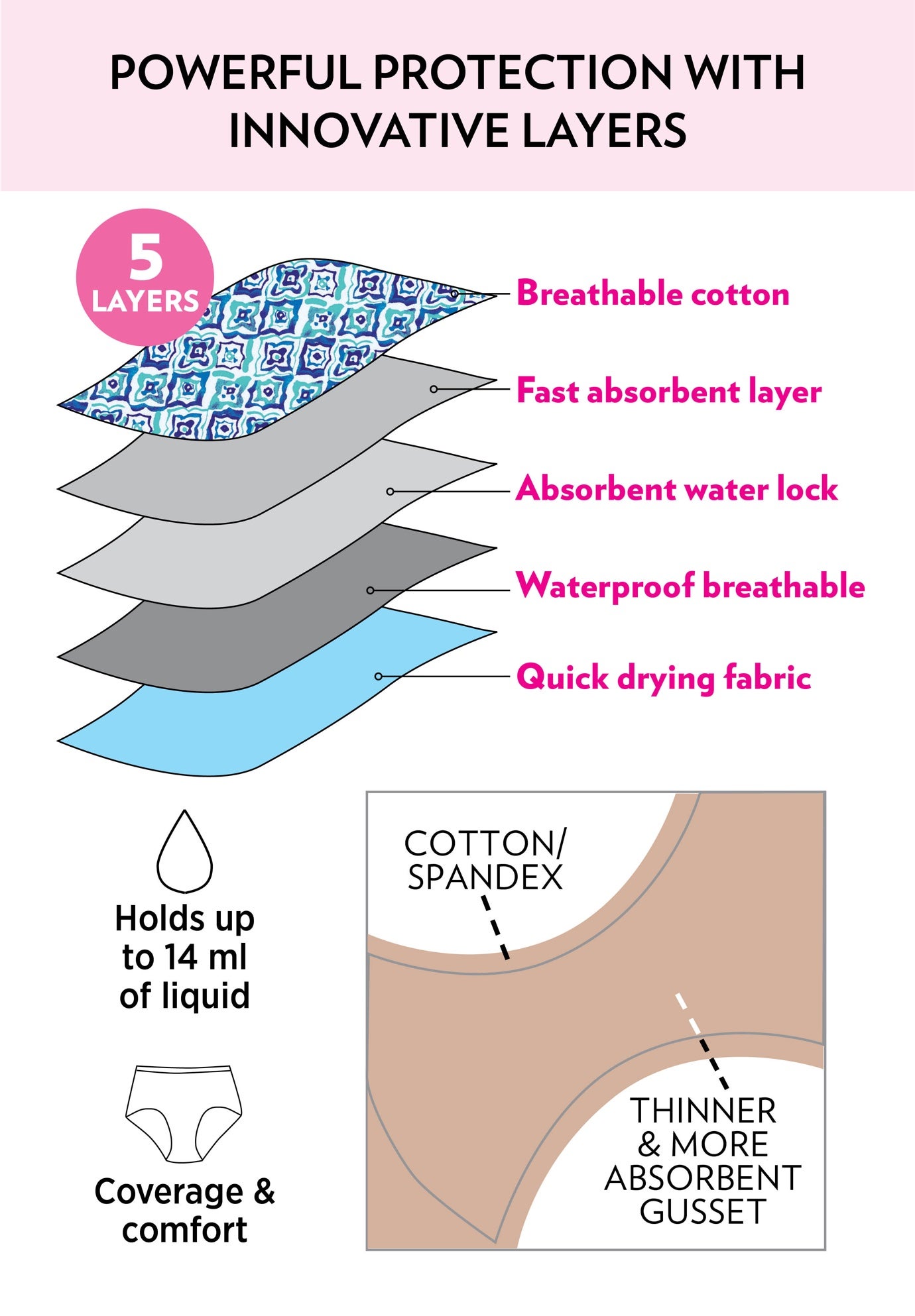 Cotton Spandex Incontinence Brief 2-Pack image number 4