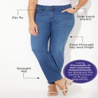 Right Fit® Moderately Curvy Jean image number null