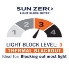 Sun Zero™ Blackout Nepal Grommet Panel image number null