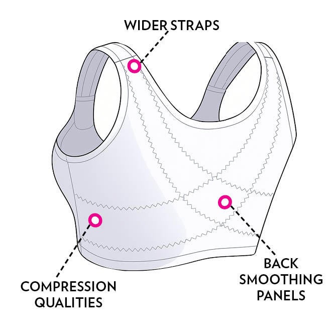 Back-Smoothing Tankini Top image number 4