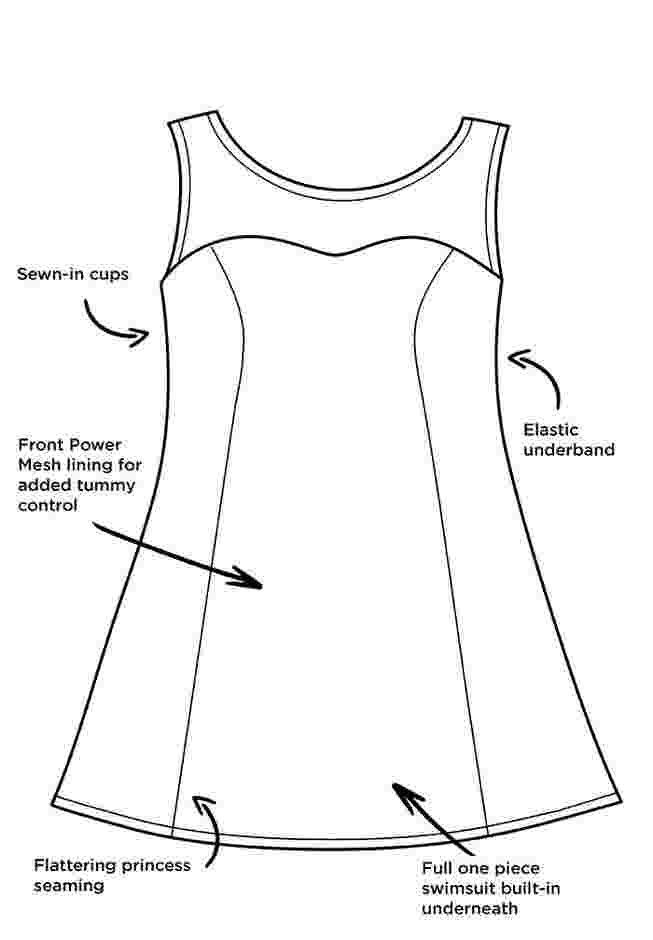 Mesh High Neck Swimdress image number 2