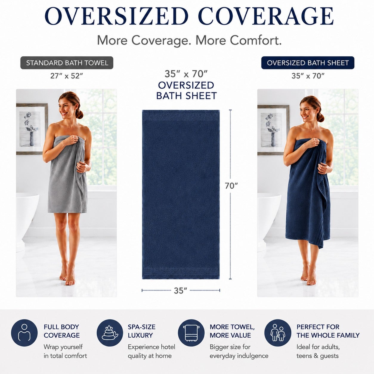 Zero Twist 100% Cotton Oversized Bath Sheet image number 1