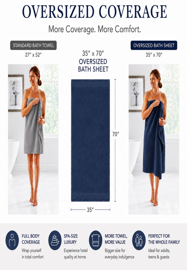 Zero Twist 100% Cotton Oversized Bath Sheet image number 1