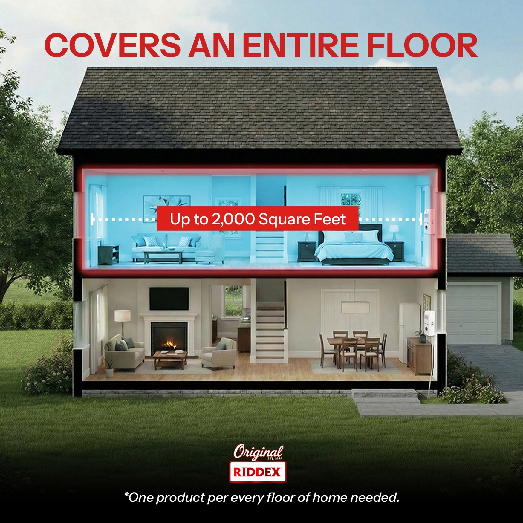 Riddex&reg; PowerPlus Electromagnetic Pest Repeller image number 1