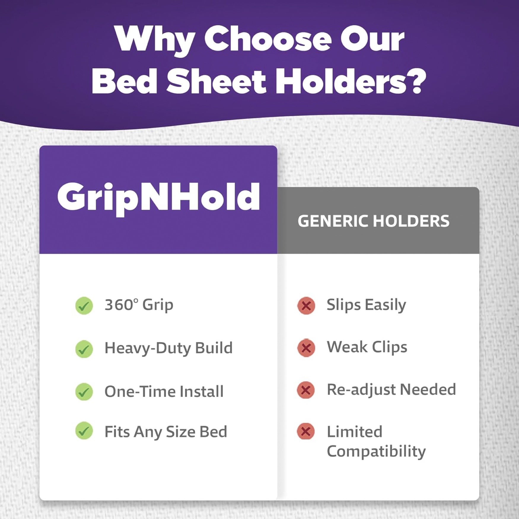 GripNHold&reg; Bed Sheet Grippers 4-Pack image number 8