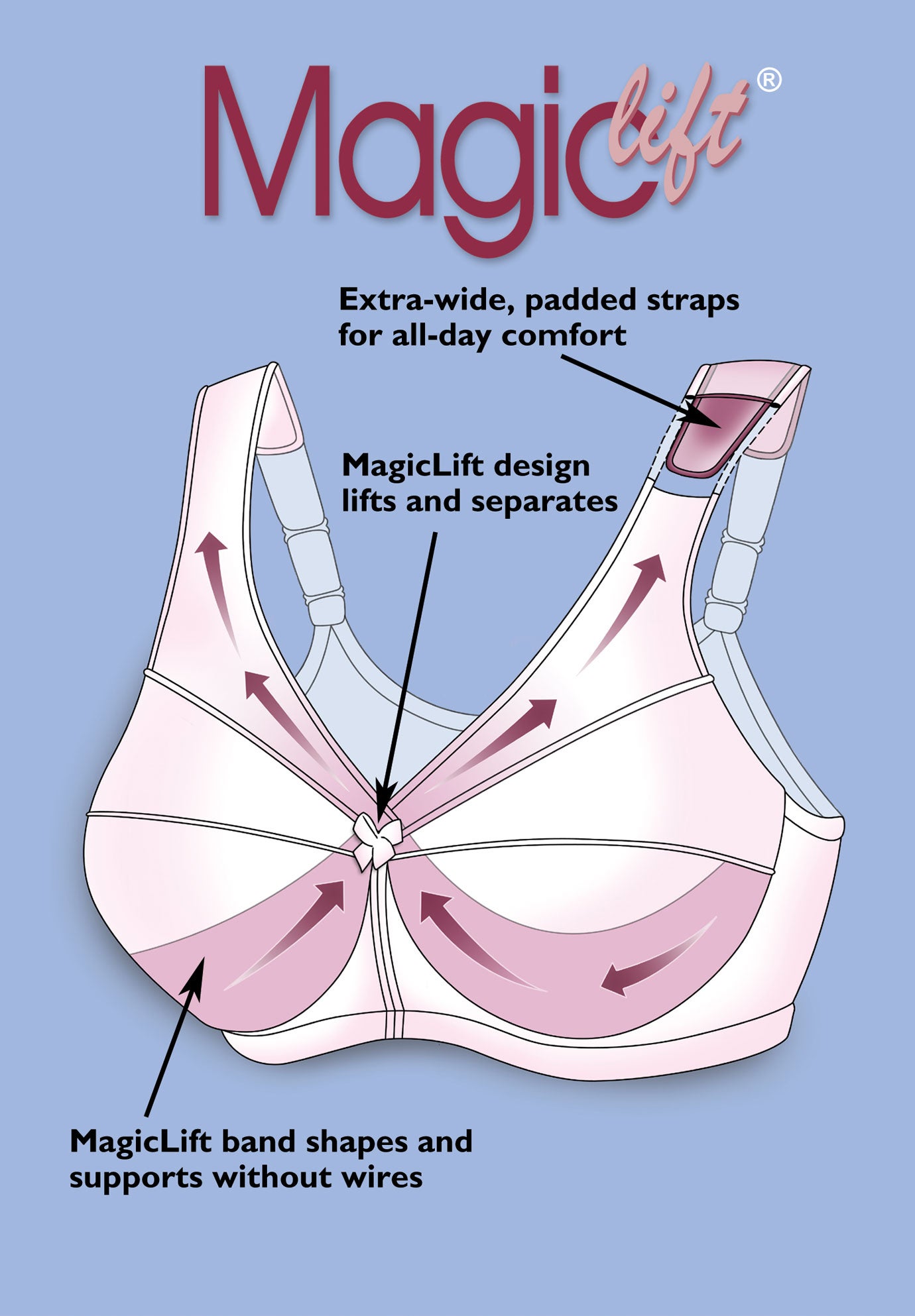 Glamorise® Magic Lift® Wireless Longline Bra Woman Within